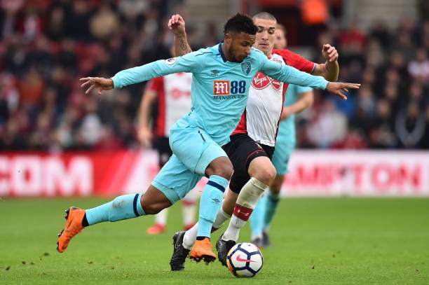 在现代足球 在现代足球